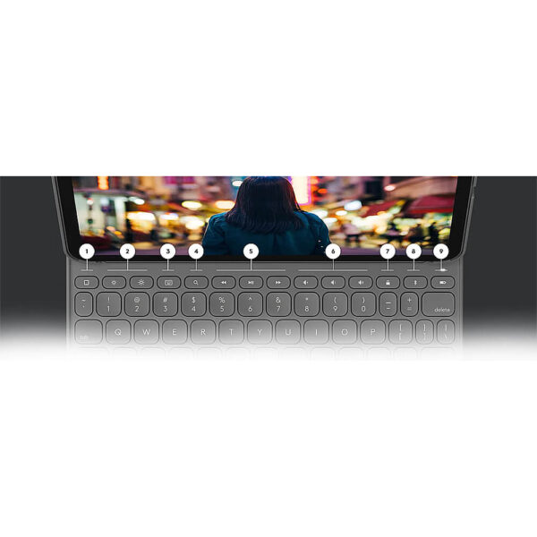 Slim Folio Keyboard Case for iPad - Image 3