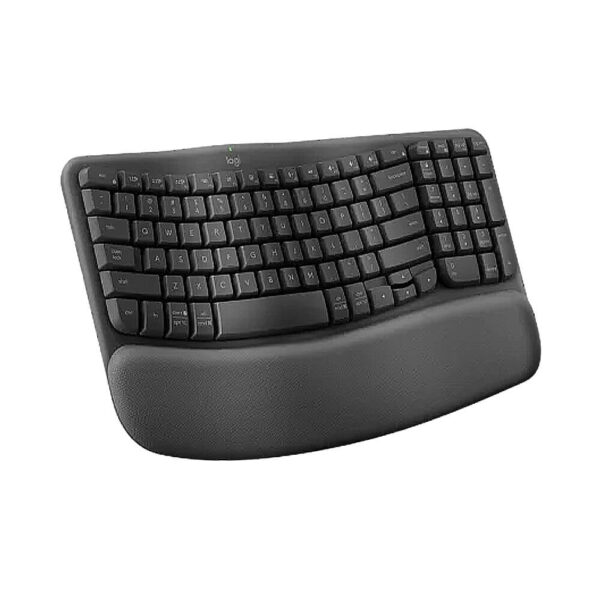 ERGO GETS RESULTS